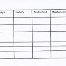 burger-challenge-grade-sheet